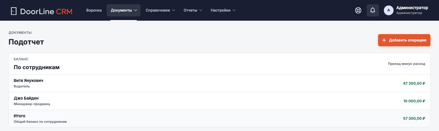 Верхняя часть: остатки по сотрудникам и общий баланс.