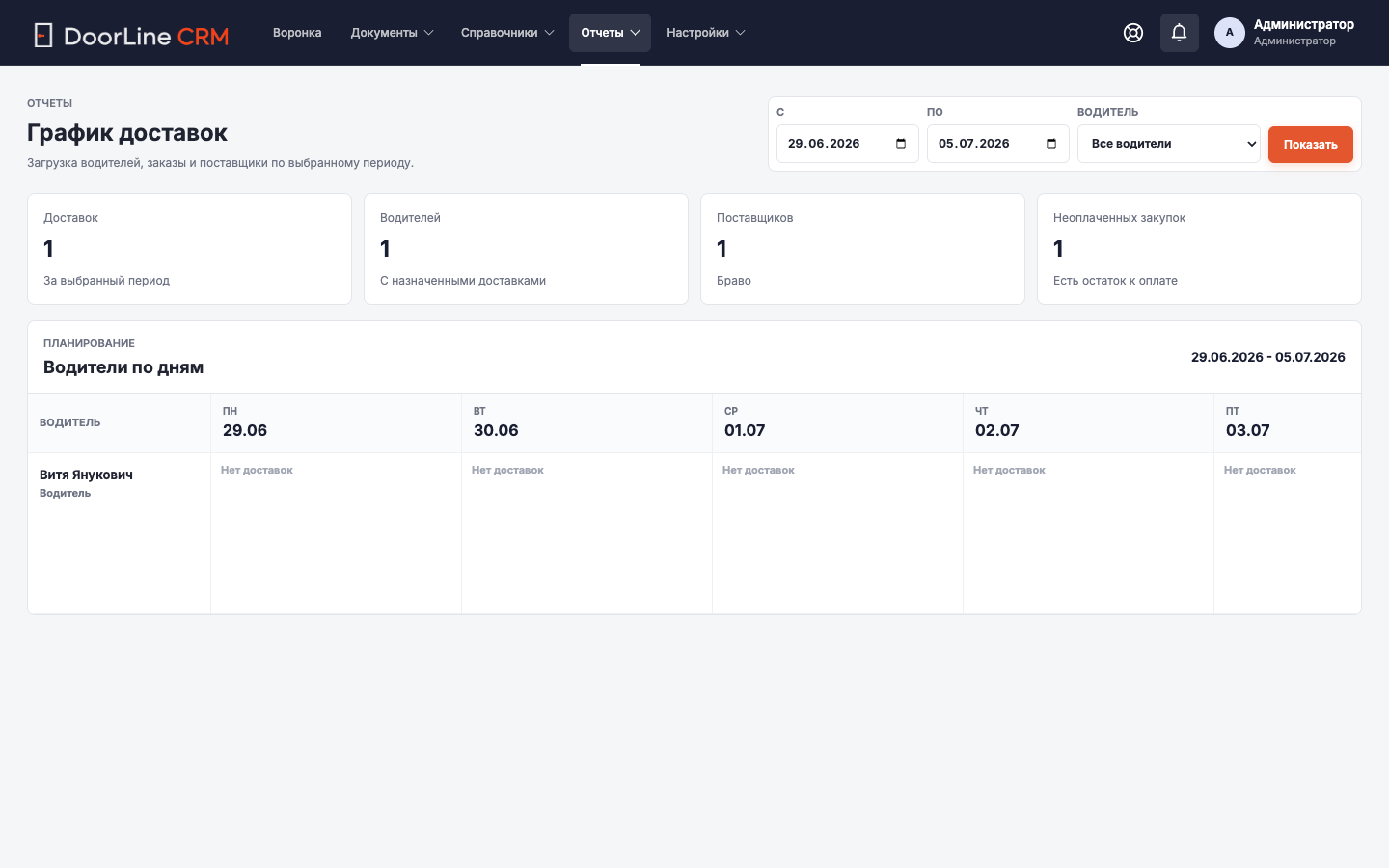Экран CRM: График доставок
