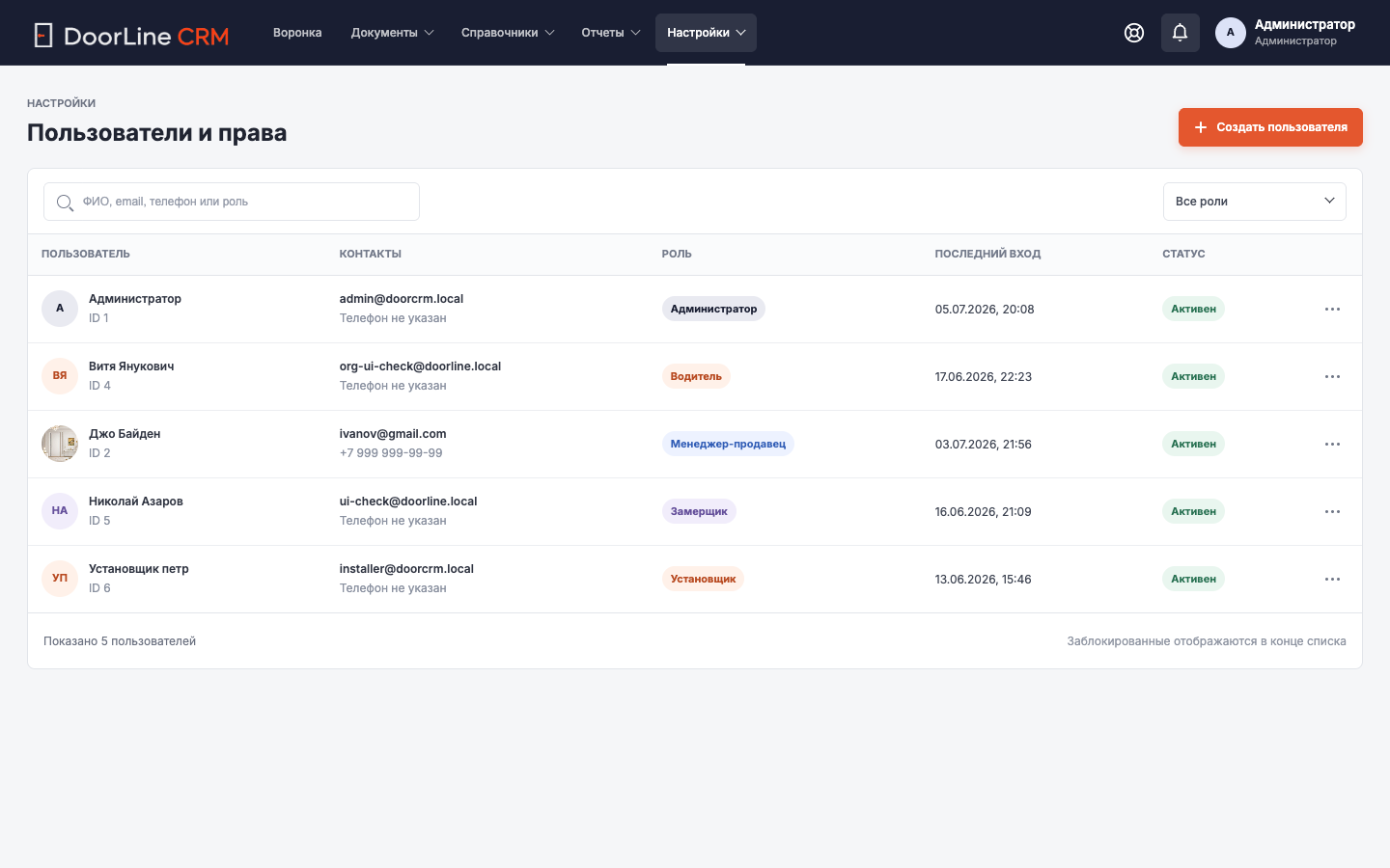 Экран CRM: Пользователи и права